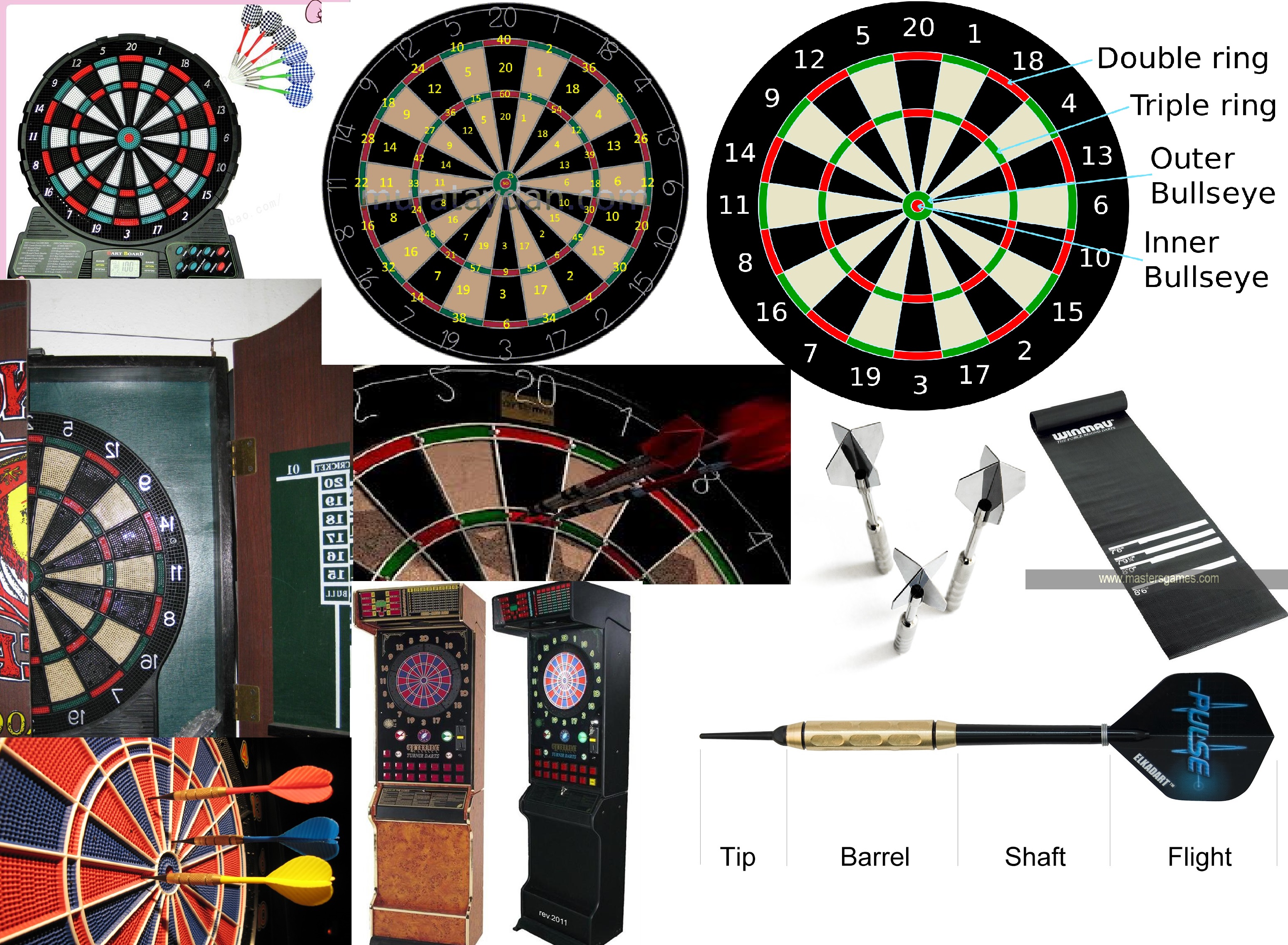 DART_nedir